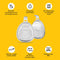 Lot de 2 Coupelles recueil lait maternel MEDELA