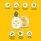 MEDELA - Tire-lait électrique simple Solo Hands-Free 24mm