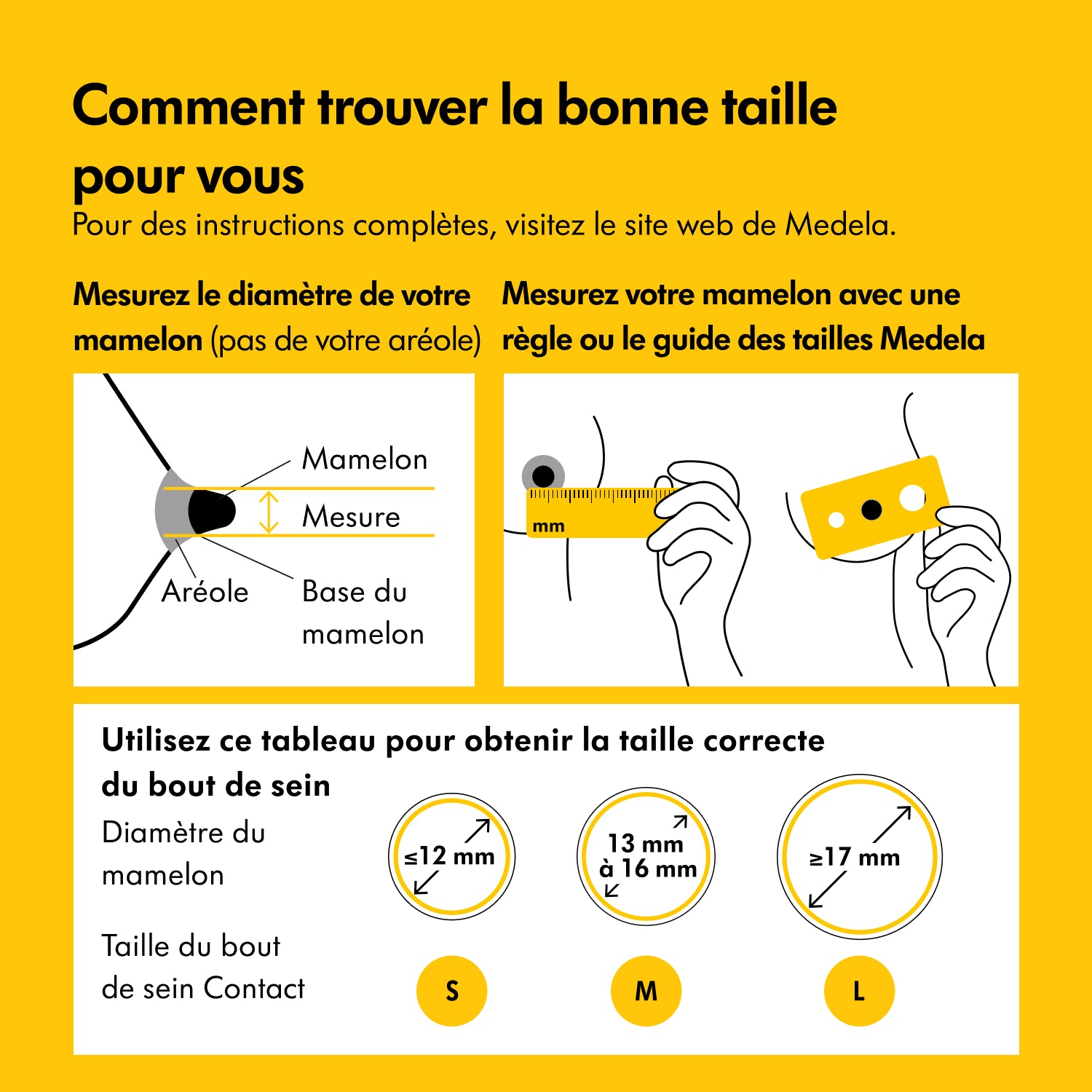 MEDELA - Bouts de sein Contact™