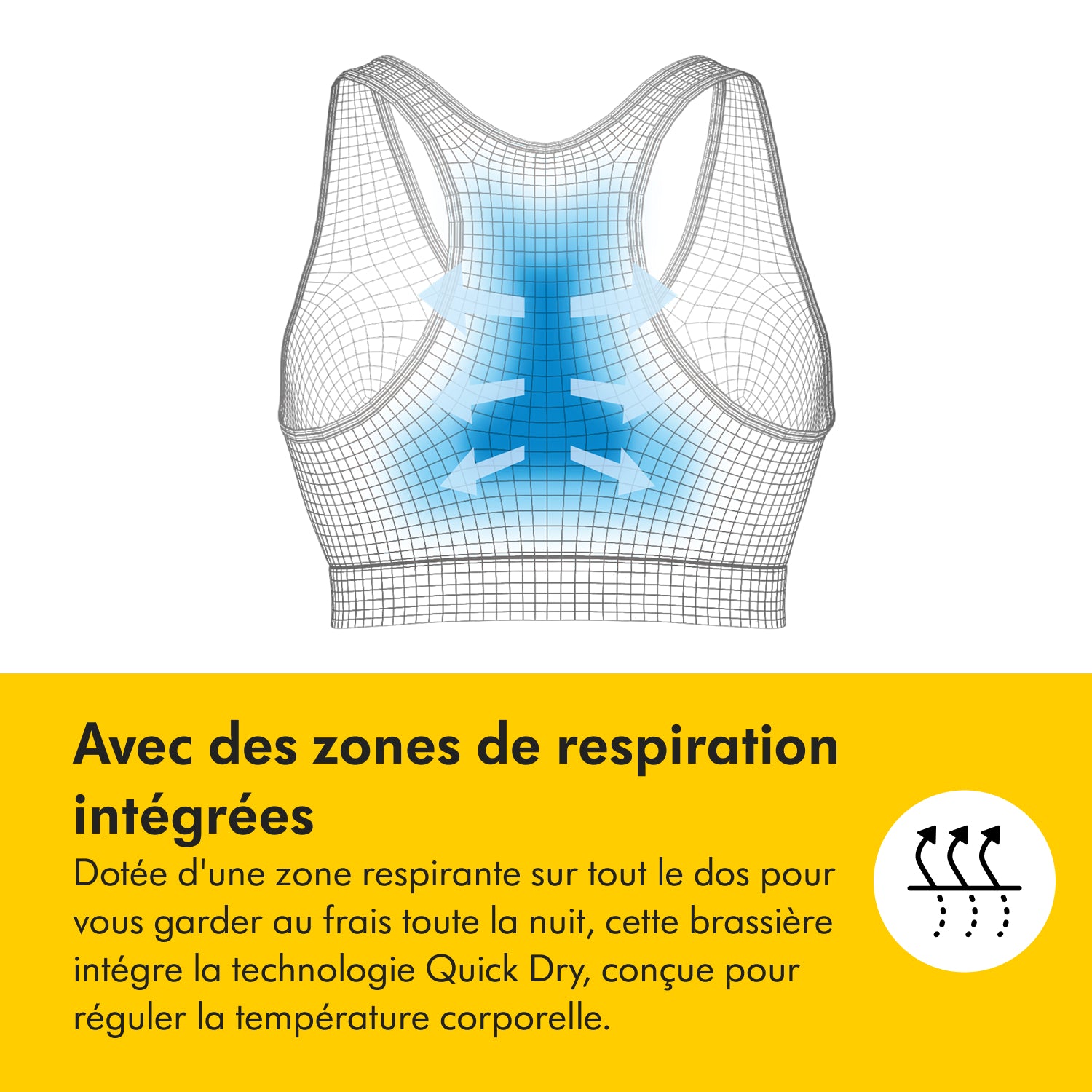 MEDELA - Brassière d'allaitement KEEP COOL